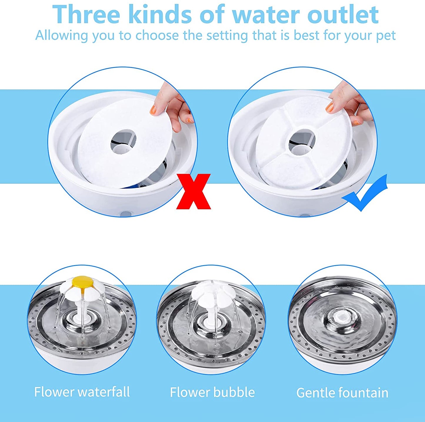 Cat/Dog Water Fountain Filter Replacement - 4 Pack - White Fountain