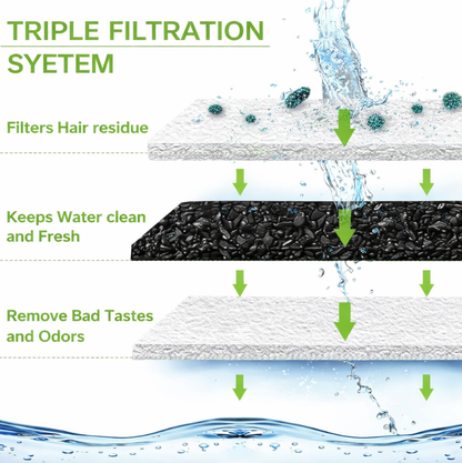 3.2L SS Larger Fountain, Pack of Filters & Cleaning kit - Value Pack