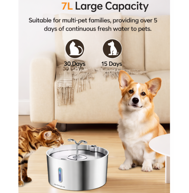 7L SS Large fountain, pack of filters & Cleaning kit- Value Pack