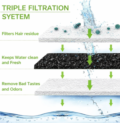 7L SS Large fountain, pack of filters & Cleaning kit- Value Pack