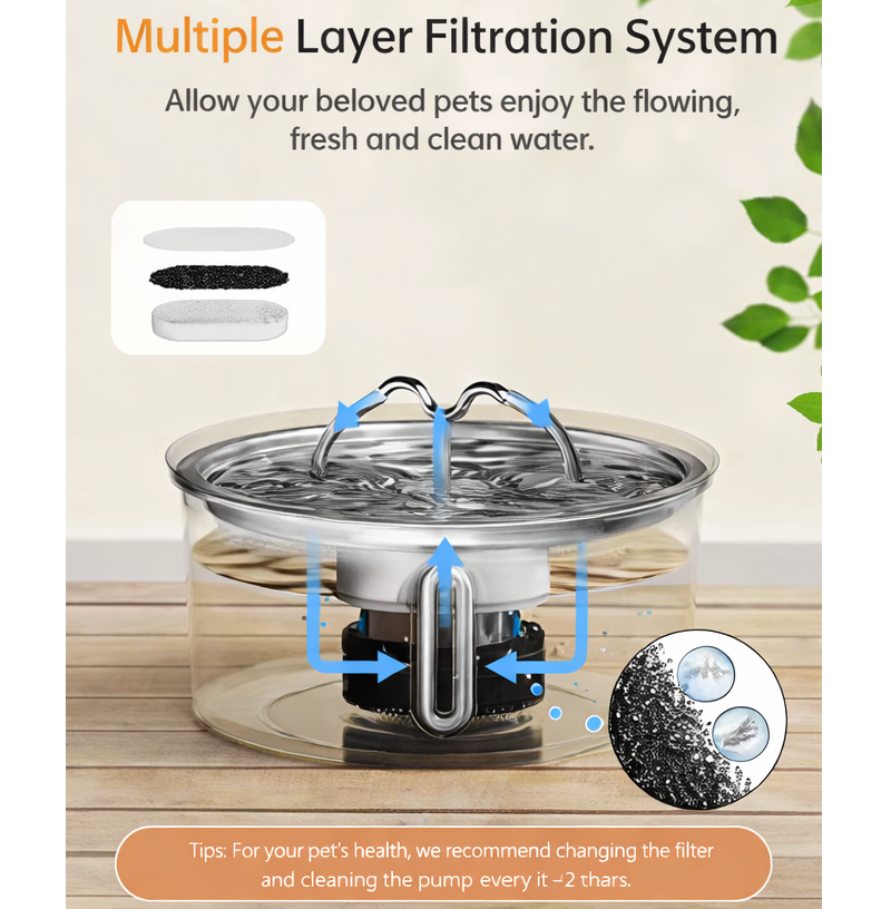 7L SS Large fountain, pack of filters & Cleaning kit- Value Pack