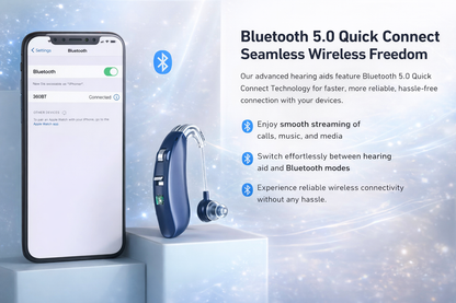 Reptronic Bluetooth Hearing Amplifiers with Charging case- Behind The Ears