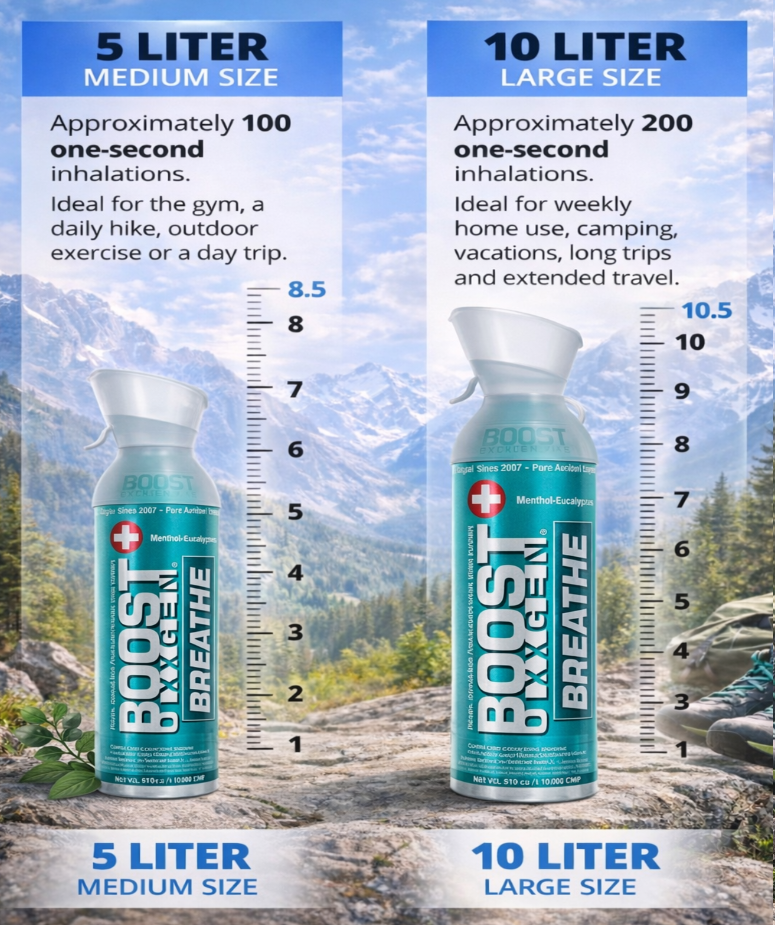 Boost Oxygen Large 95% Canister Eucalyptus