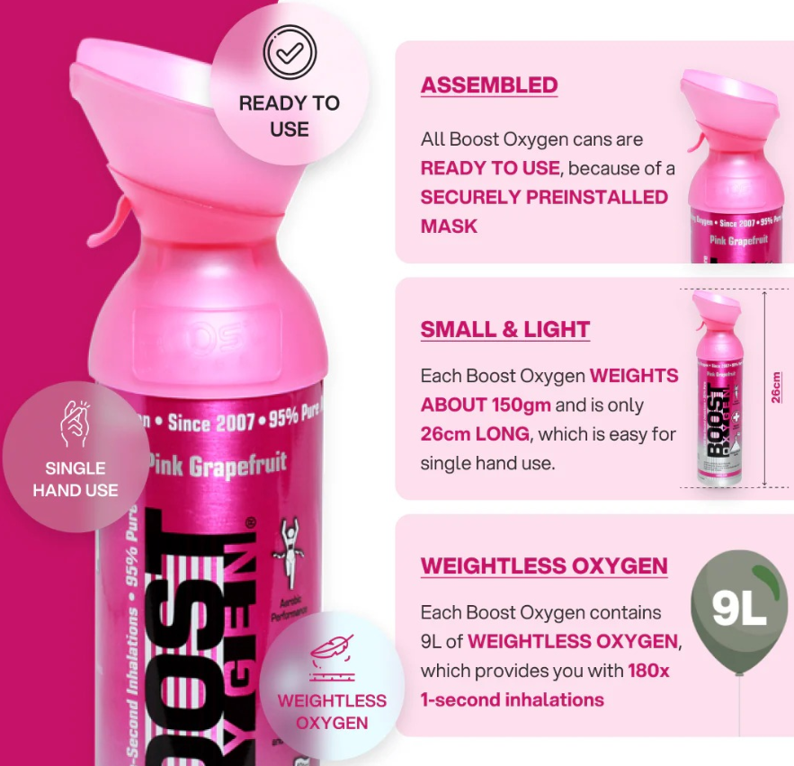 Boost Oxygen Large 95% Canister Pink Grapefruit