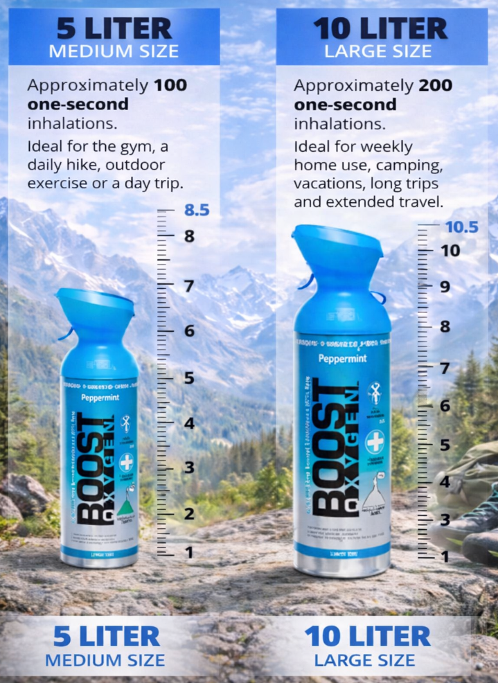 Boost Oxygen Large 95% Canister Peppermint