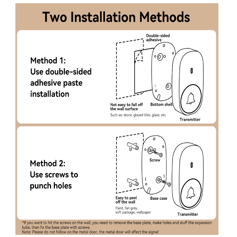 Reptronic DIY white wireless doorbell: RPTDB47 - 1R1B