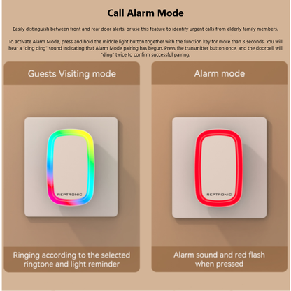 Reptronic DIY white wireless doorbell: RPTDB47 - 1R1B