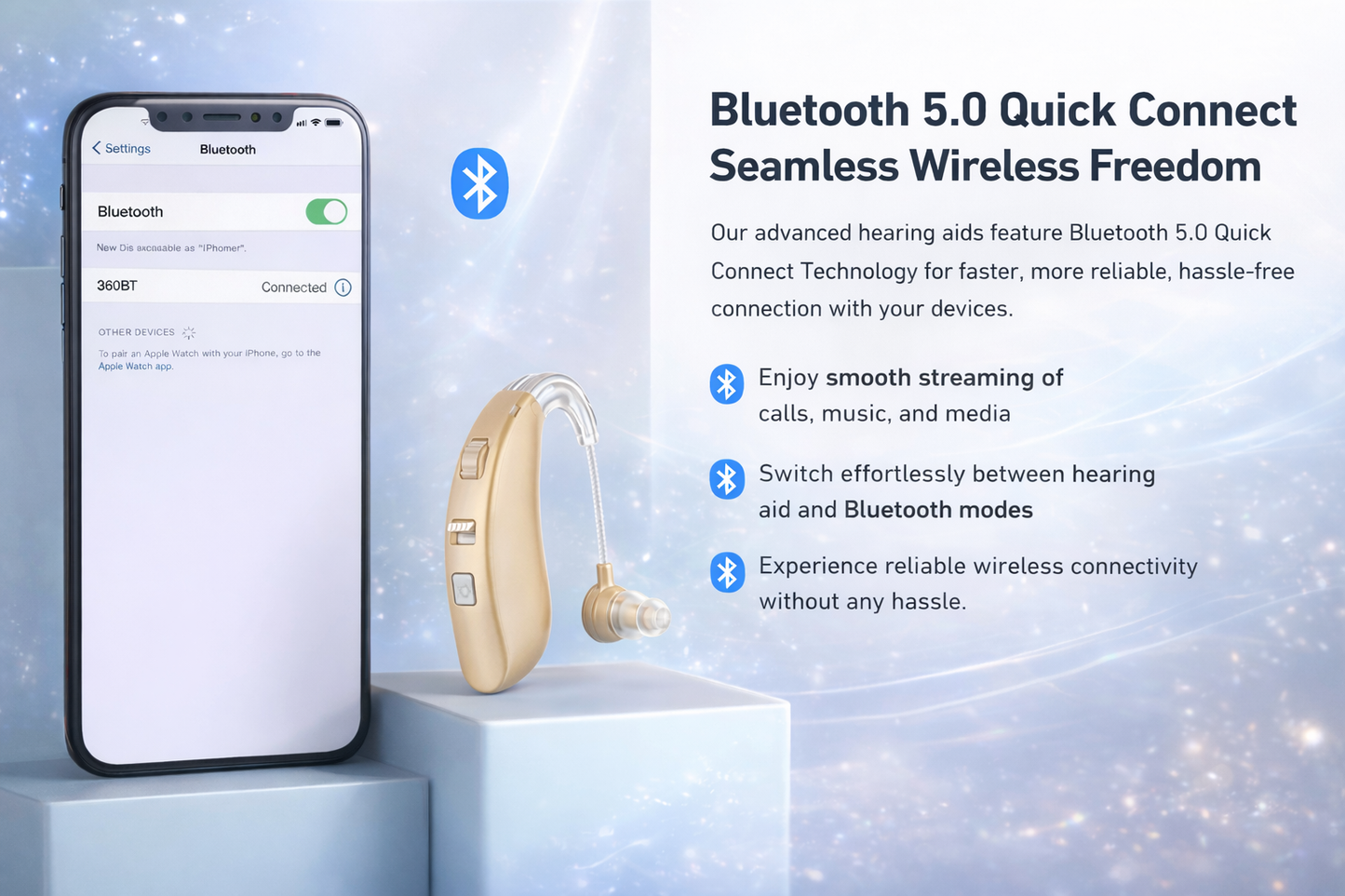 Reptronic Bluetooth Hearing Amplifiers with Charging case- Behind The Ears