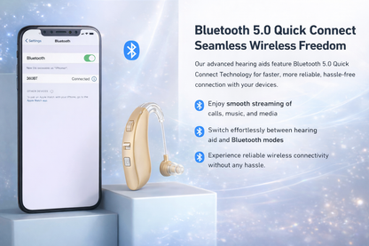 Reptronic Bluetooth Hearing Amplifiers with Charging case- Behind The Ears