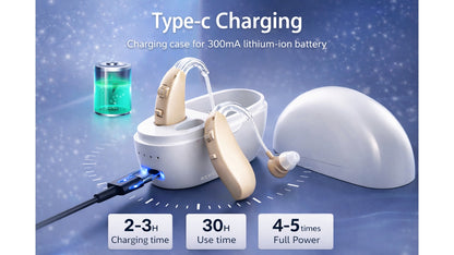 Reptronic Bluetooth Hearing Amplifiers with Charging case- Behind The Ears