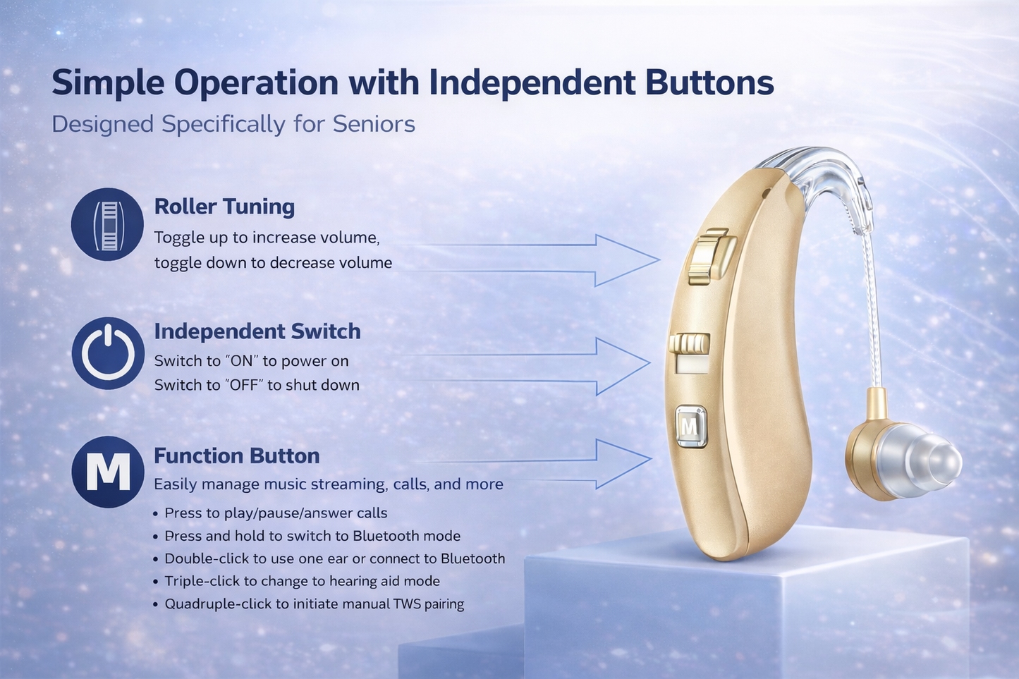 Reptronic Bluetooth Hearing Amplifiers with Charging case- Behind The Ears