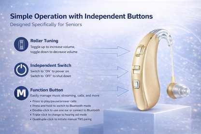 Reptronic Bluetooth Hearing Amplifiers with Charging case- Behind The Ears