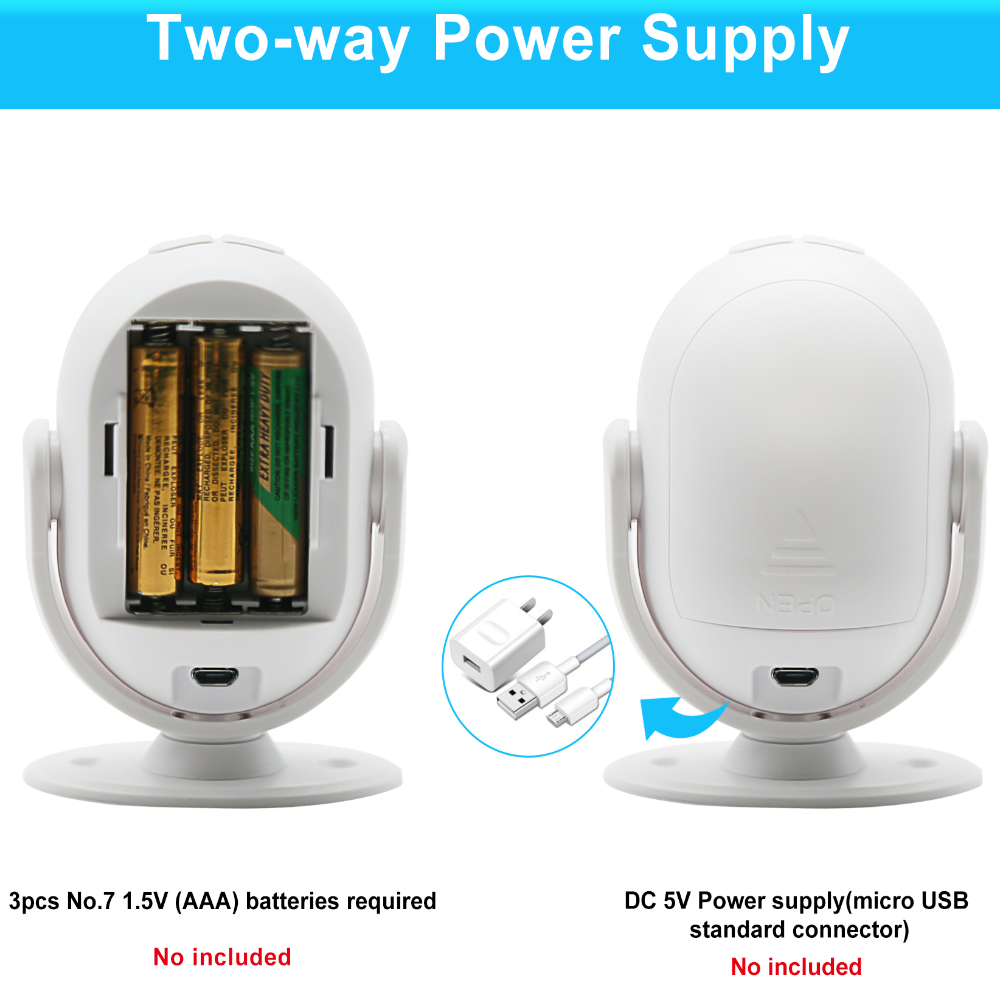Reptronic door motion sensor- Entrance and Exit sensor: RPTHW006