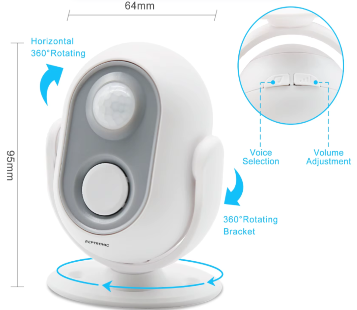 Reptronic door motion sensor- Entrance and Exit sensor: RPTHW006
