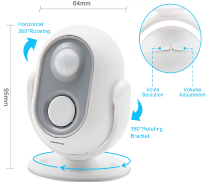 Reptronic door motion sensor- Entrance and Exit sensor: RPTHW006