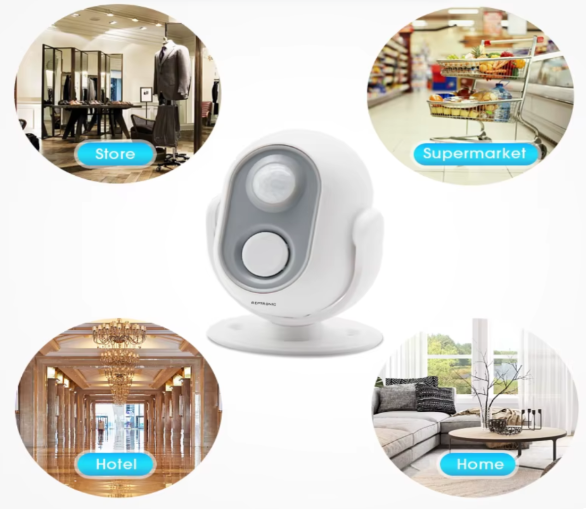 Reptronic door motion sensor- Entrance and Exit sensor: RPTHW006