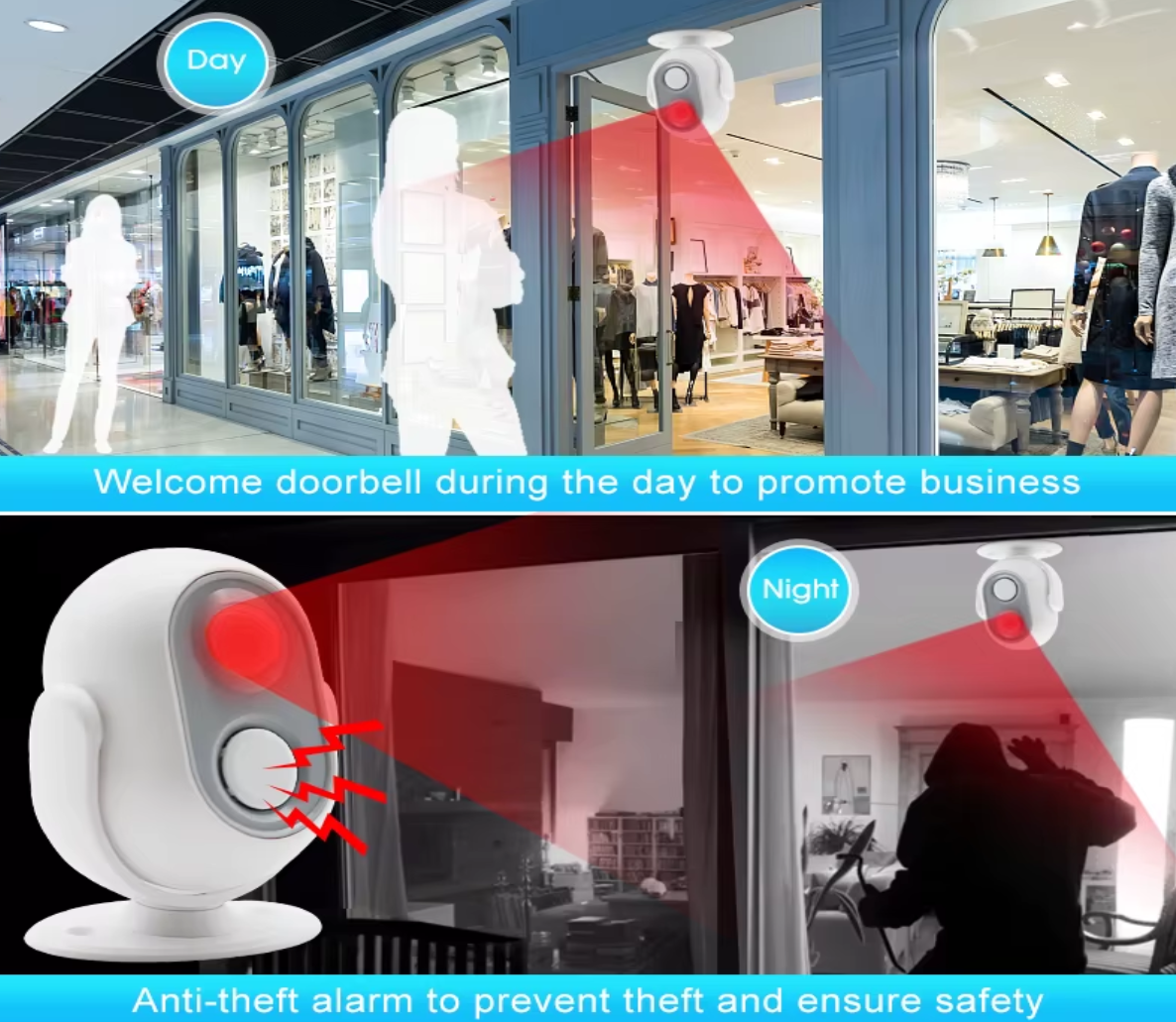 Reptronic door motion sensor- Entrance and Exit sensor: RPTHW006