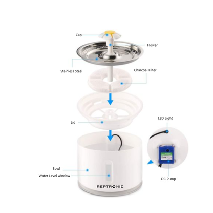 Reptronic Cat/Dog White Pet Drinking Water Fountain/Spring