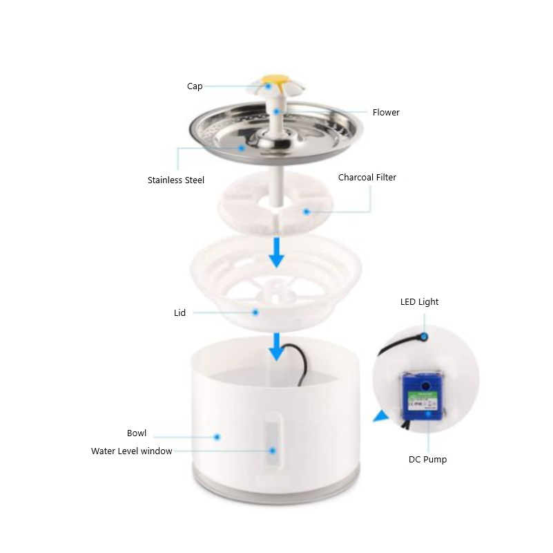 White pet water fountain with filter and cleaning kit - Value pack
